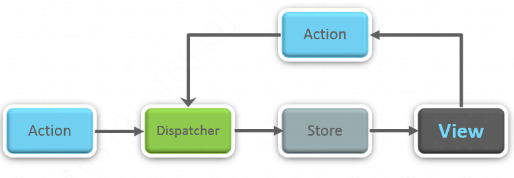 Snipaste_2022-10-12_17-07-31.png Snipaste_2022-10-12_17-07-31.png