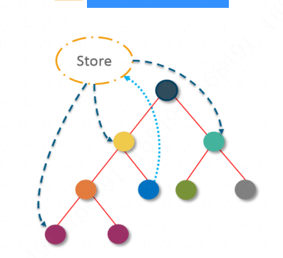 Snipaste_2022-10-12_17-08-59.png Snipaste_2022-10-12_17-08-59.png