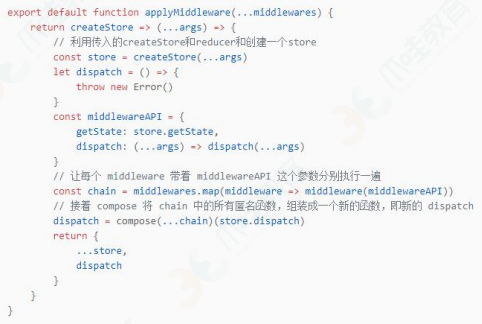 Redux 中间件是什么?接受几个参数?柯里化函数两端的 参数具体是什么